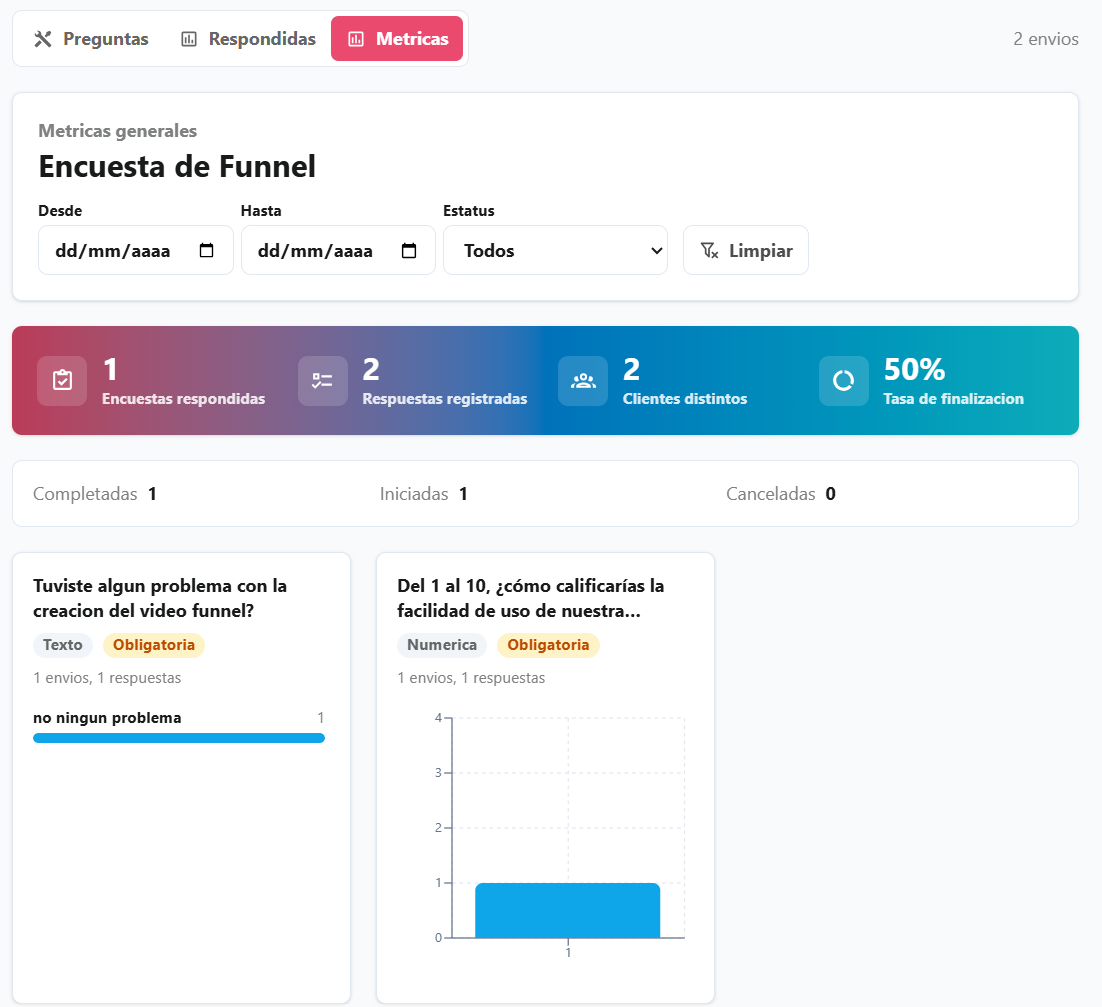 Métricas de encuestas